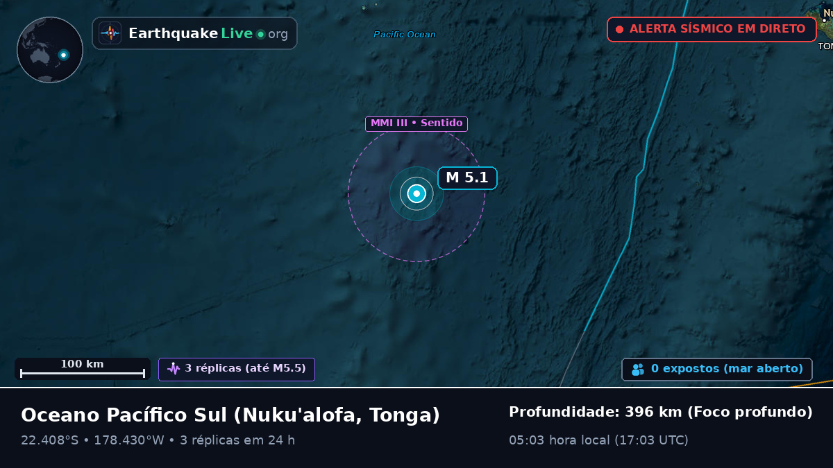 Oceano Pacífico Sul (Tonga)