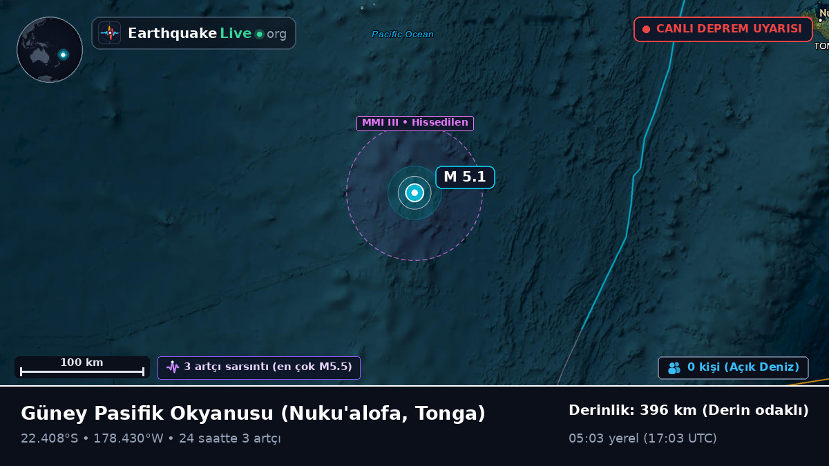 Güney Pasifik Okyanusu (Tonga)