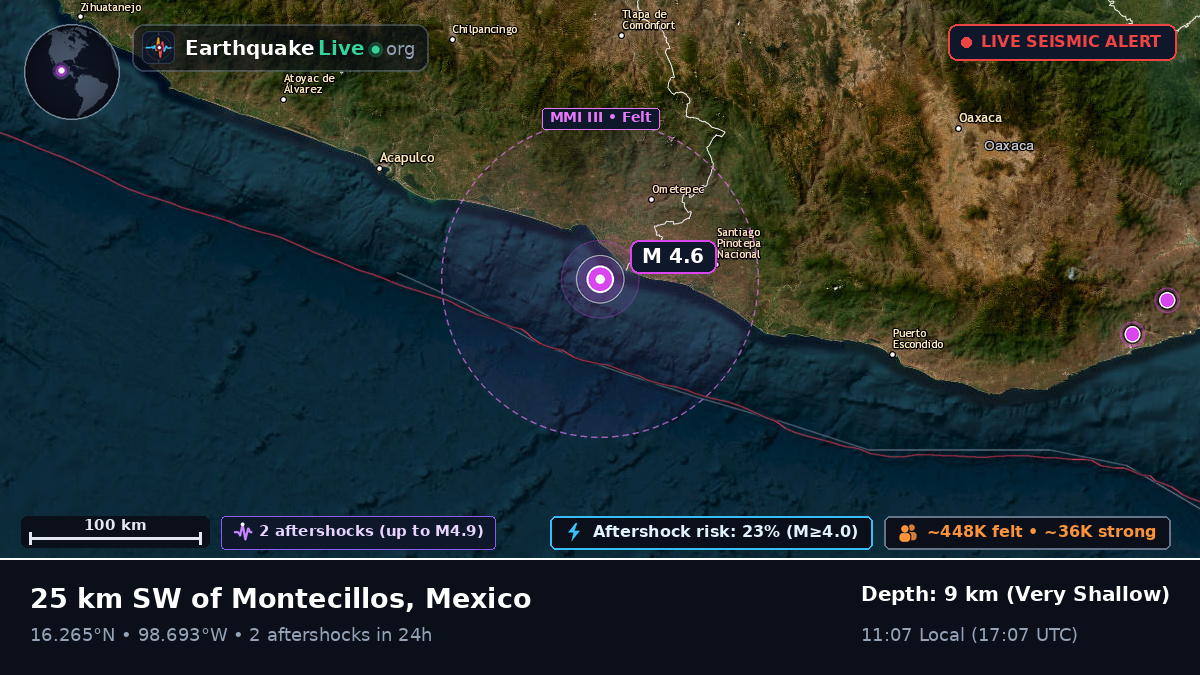 Off the coast of Acapulco, Mexico