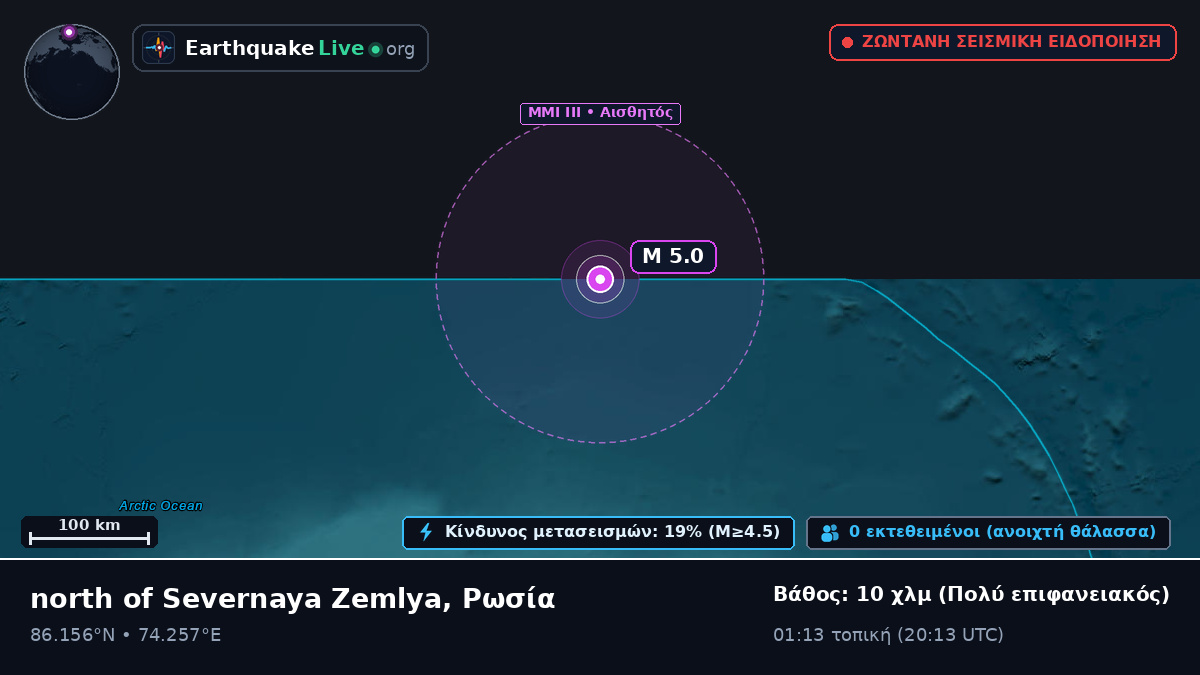 Αρκτικός Ωκεανός (Ρωσία)