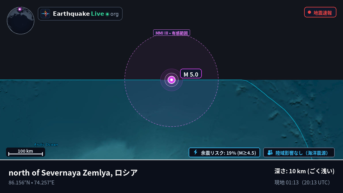北極海 (ロシア)