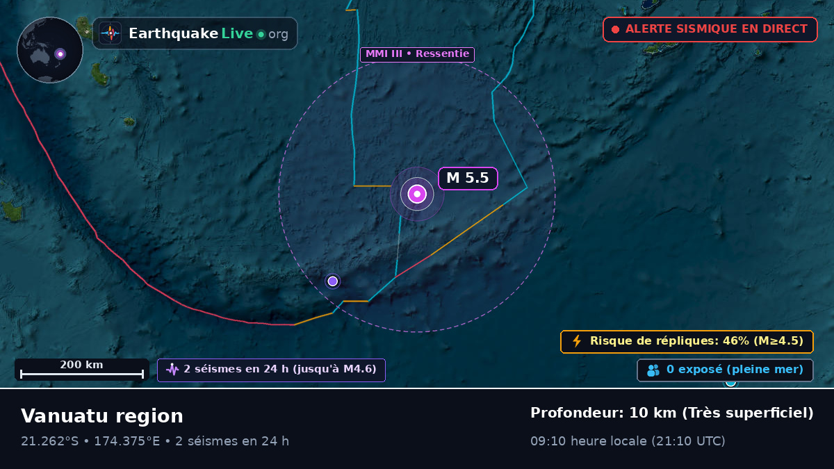Océan Pacifique Sud (Fidji)