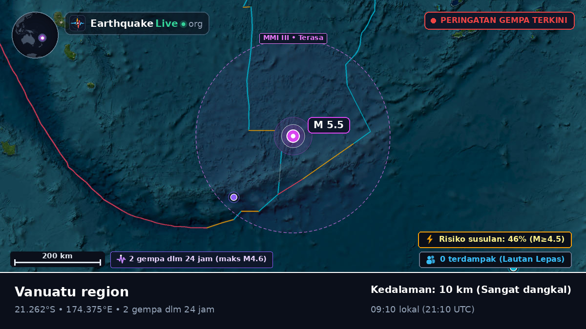 Samudra Pasifik Selatan (Fiji)