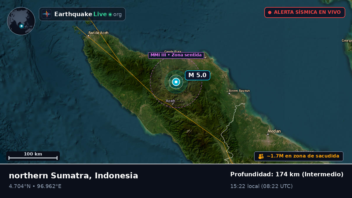 Aceh, Indonesia