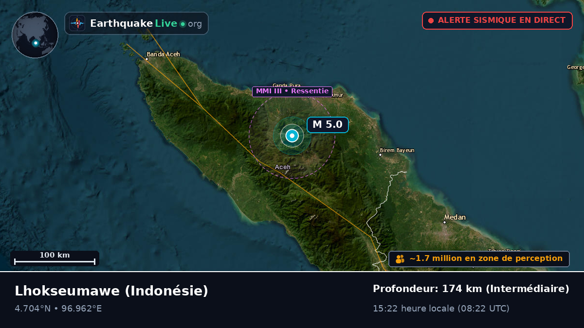 Aceh, Indonésie