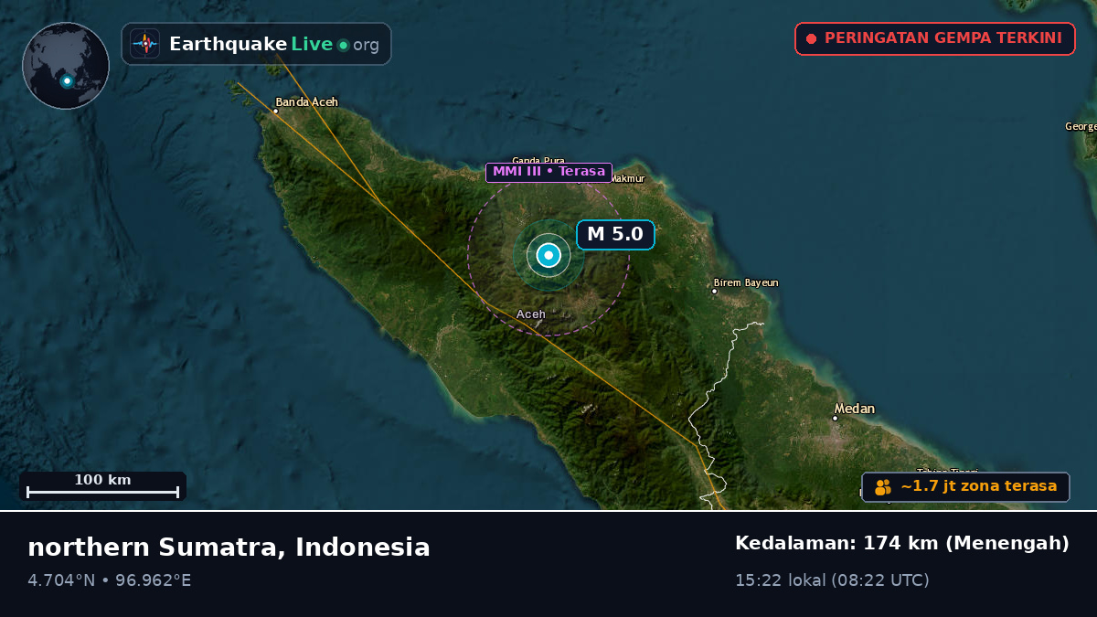 Aceh, Indonesia
