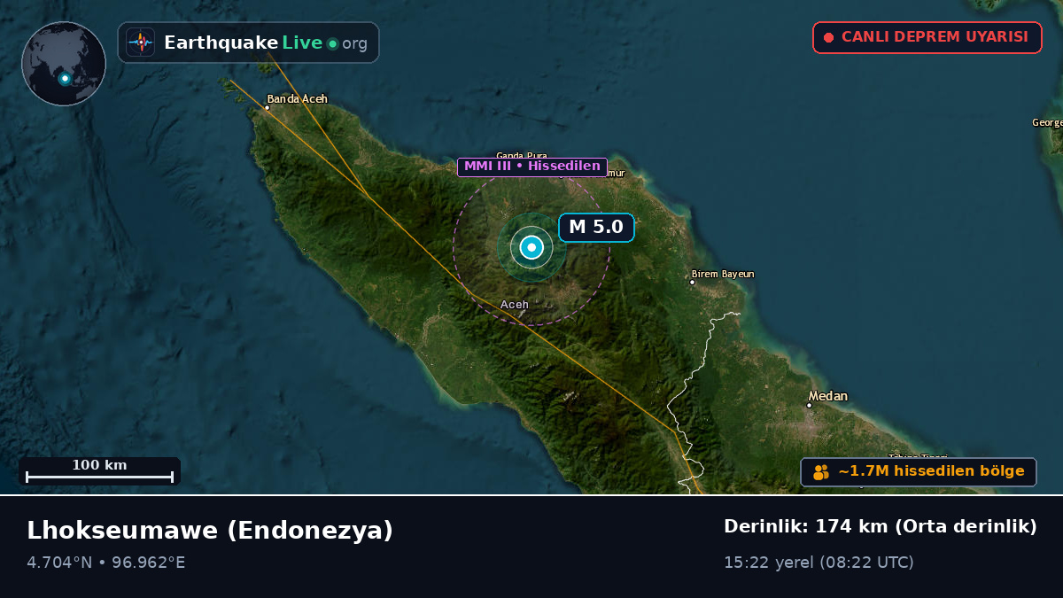 Aceh, Endonezya