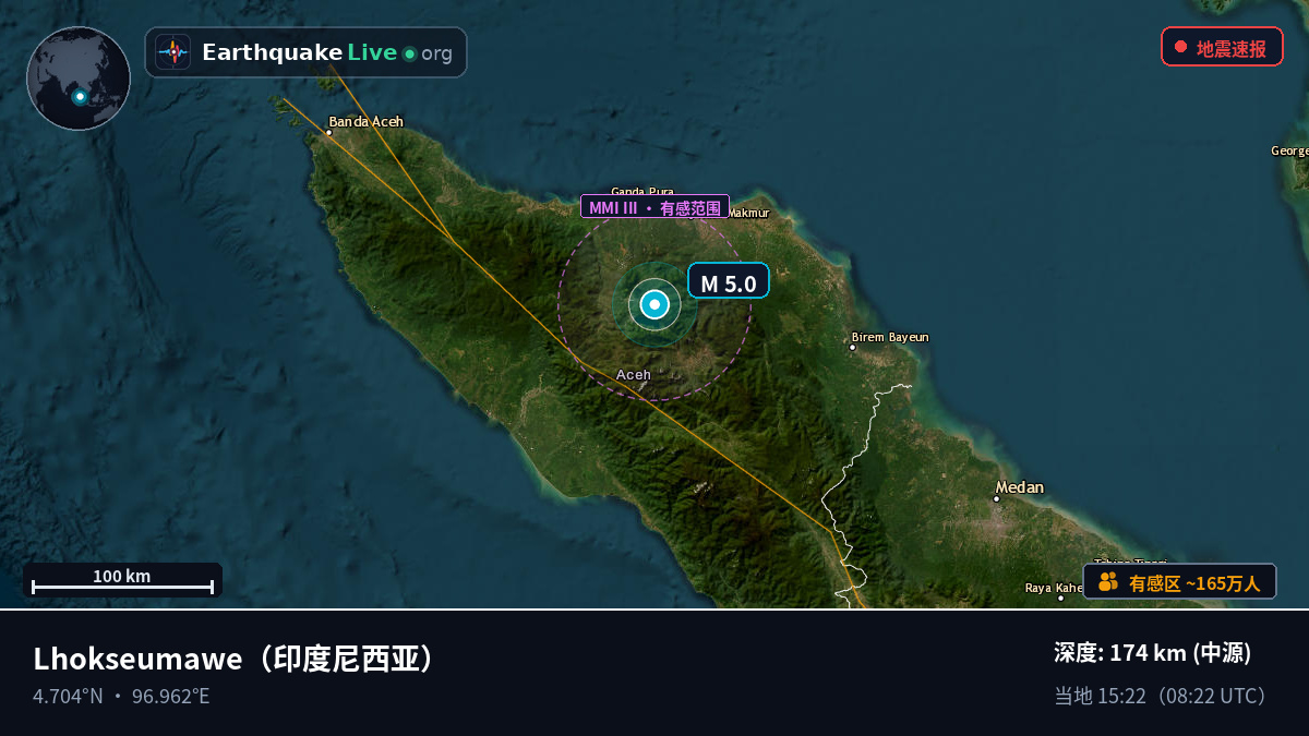 Aceh, 印度尼西亚