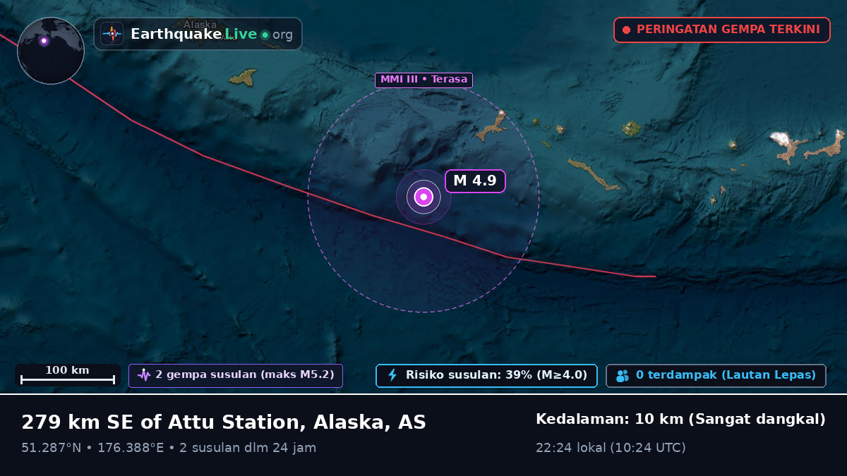 Kepulauan Aleut (AS)