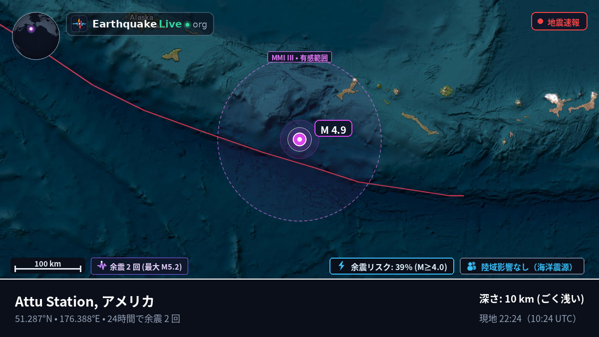 アリューシャン列島 (アメリカ)