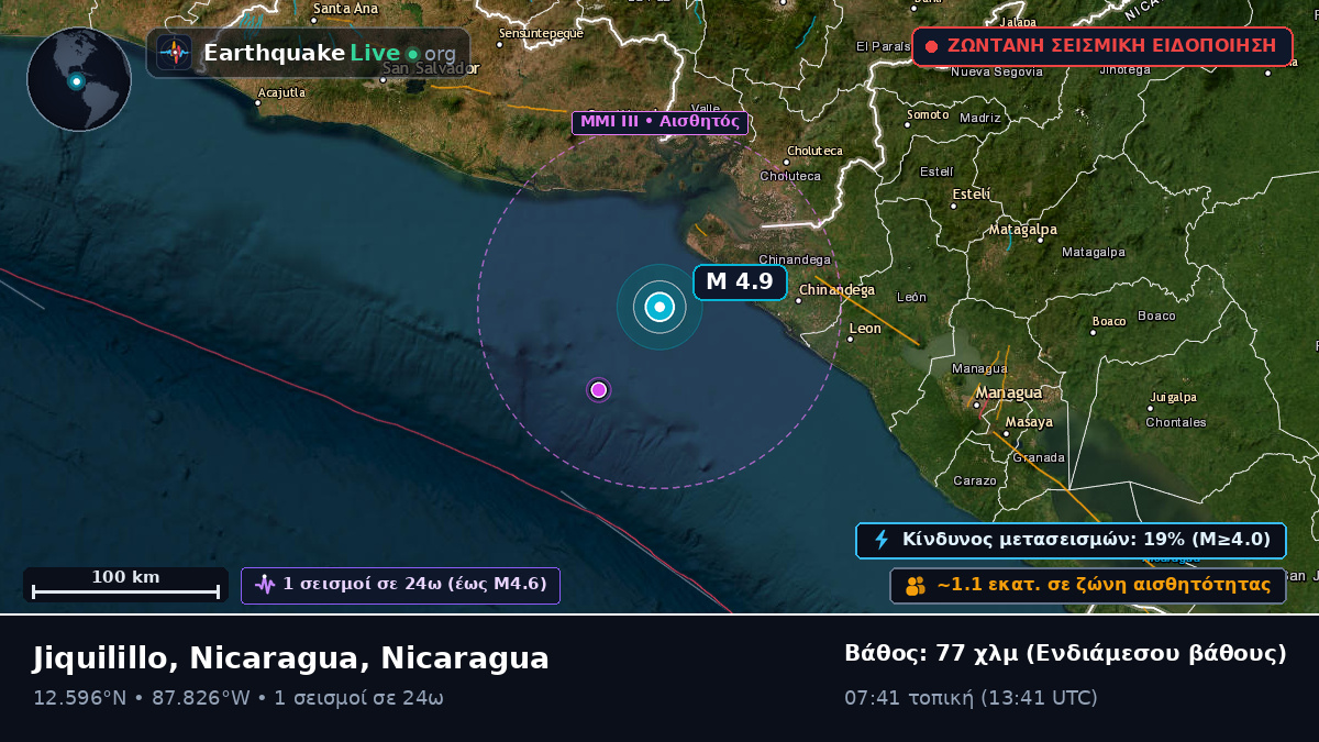 Καραϊβική Θάλασσα (Nicaragua)