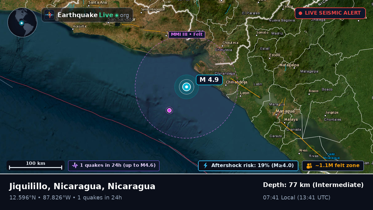 Caribbean Sea (Nicaragua)