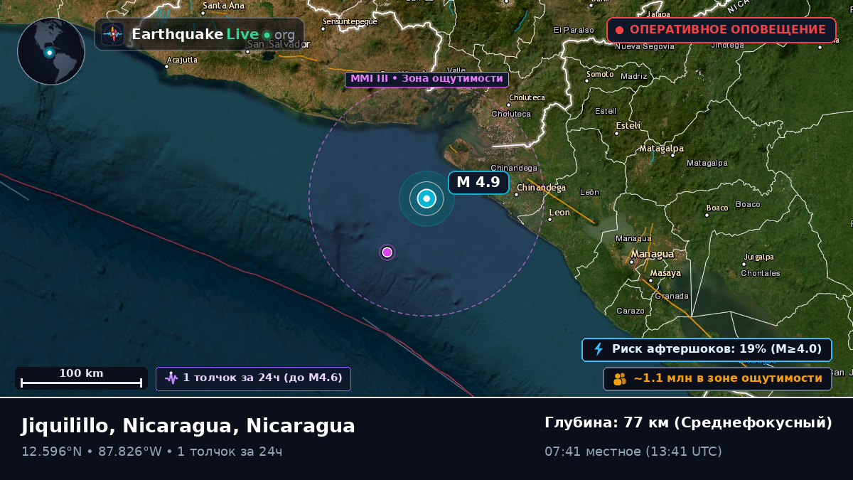 Карибское море (Nicaragua)