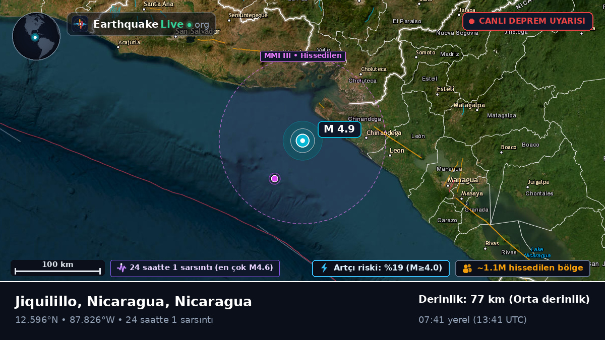 Karayip Denizi (Nicaragua)