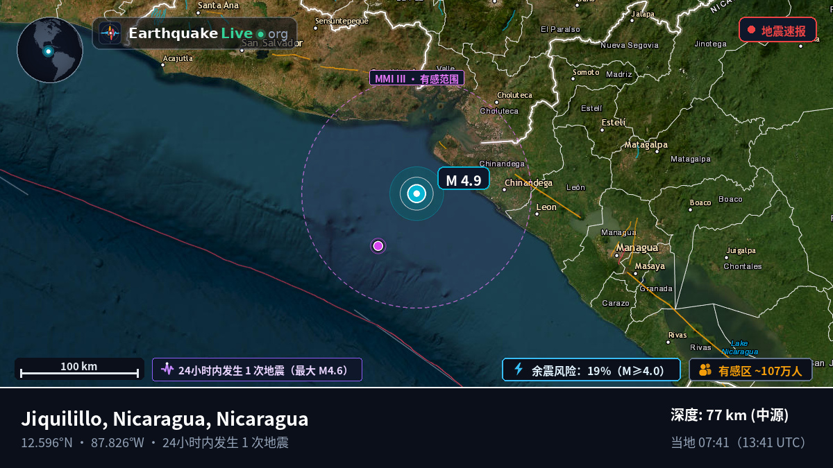 加勒比海 (Nicaragua)