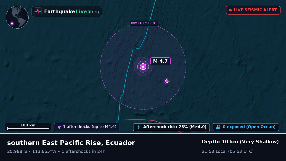 South Pacific Ocean (Ecuador)