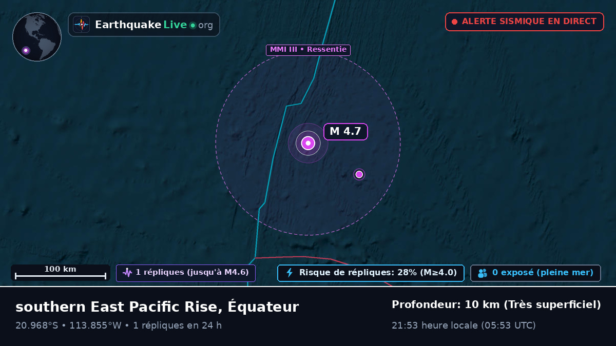Océan Pacifique Sud (Équateur)