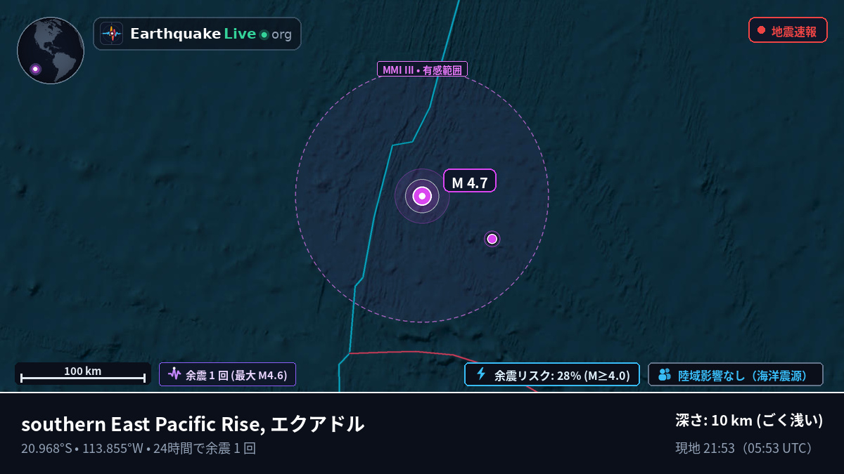 南太平洋 (エクアドル)