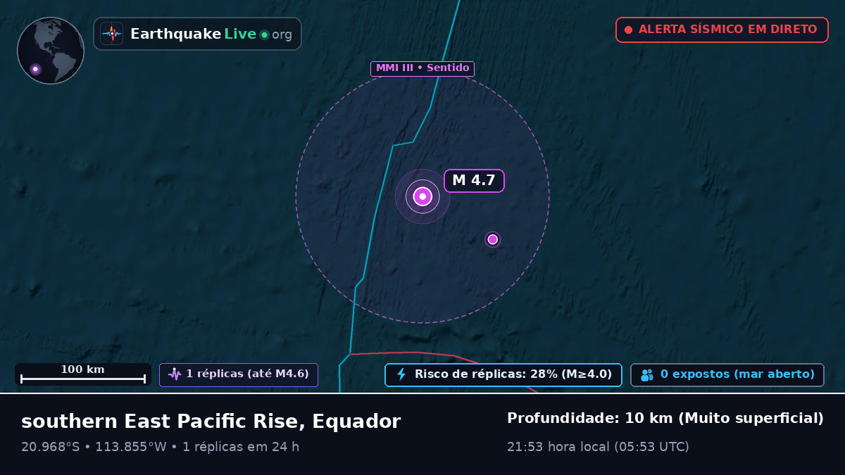 Oceano Pacífico Sul (Equador)