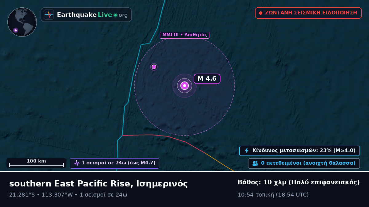 Νότιος Ειρηνικός Ωκεανός (Ισημερινός)