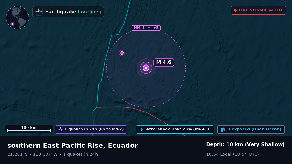 South Pacific Ocean (Ecuador)