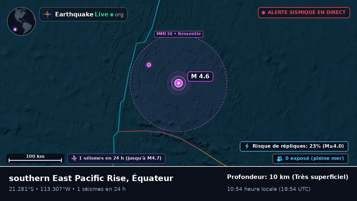Océan Pacifique Sud (Équateur)