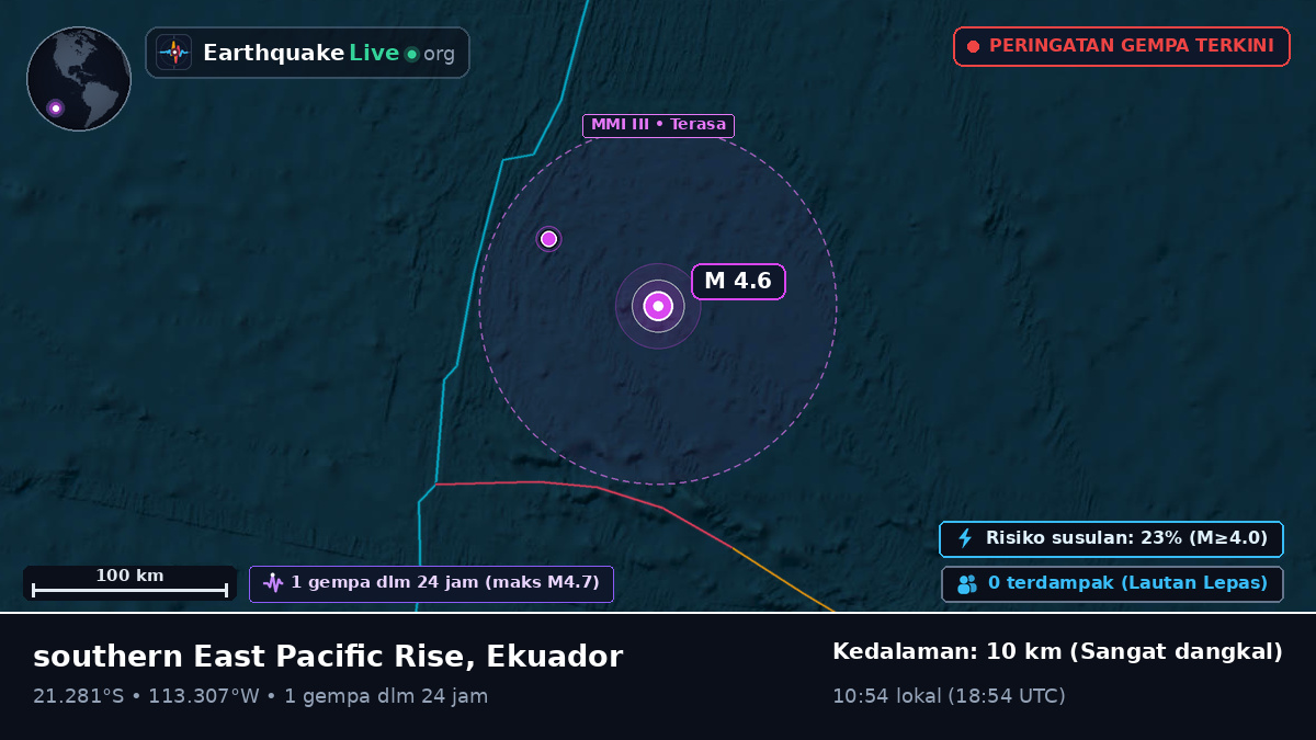 Samudra Pasifik Selatan (Ekuador)