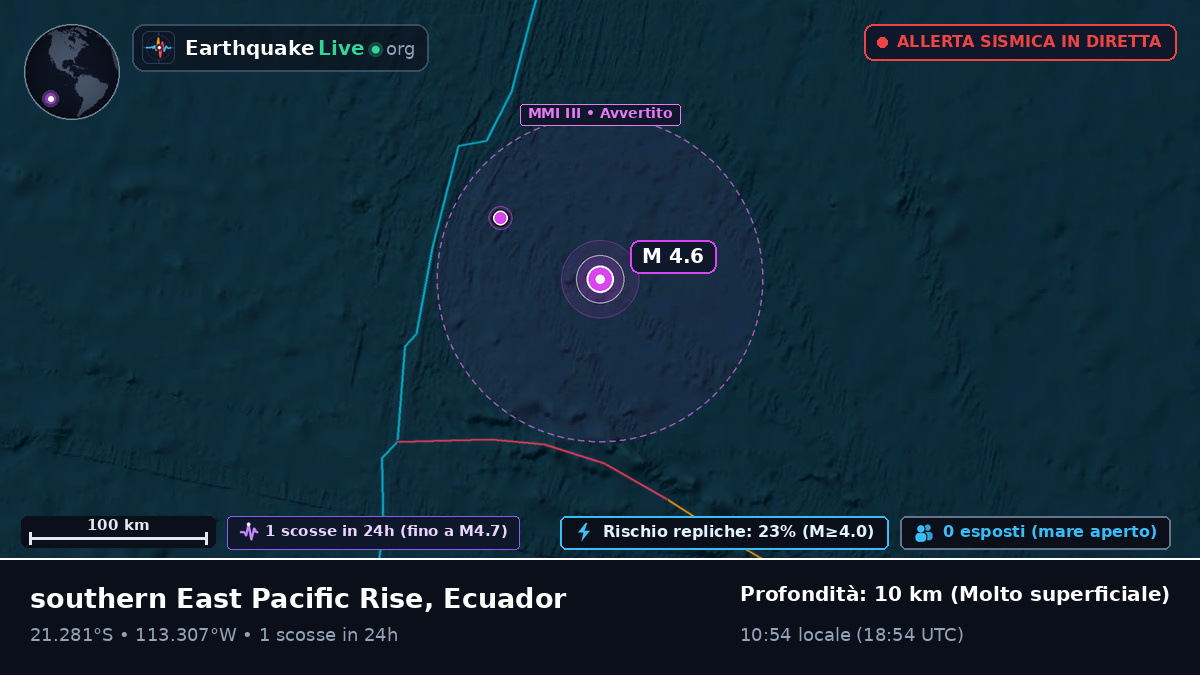 Oceano Pacifico meridionale (Ecuador)