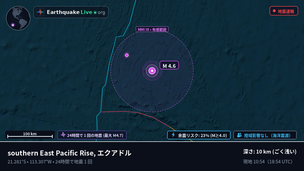 南太平洋 (エクアドル)