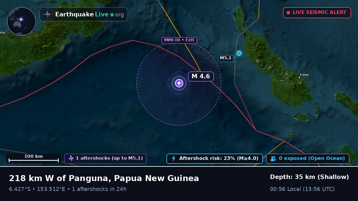 Solomon Sea (Papua New Guinea)