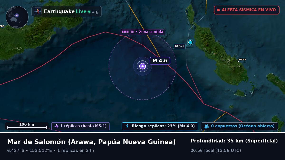 Mar de Salomón (Papúa Nueva Guinea)