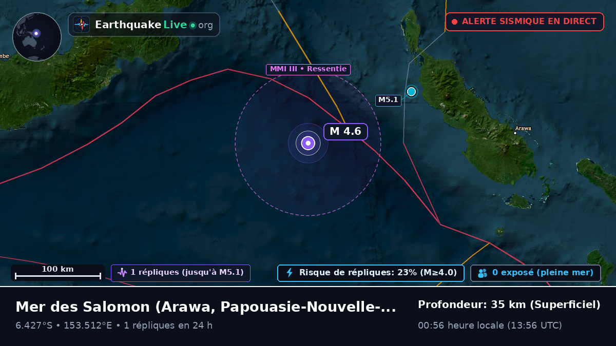 Mer des Salomon (Papouasie-Nouvelle-Guinée)