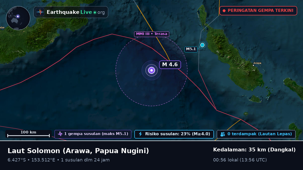 Laut Solomon (Papua Nugini)