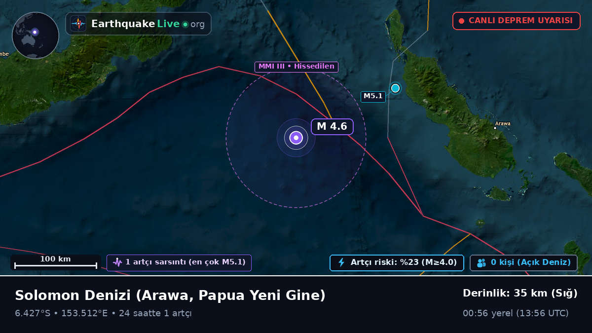 Solomon Denizi (Papua Yeni Gine)