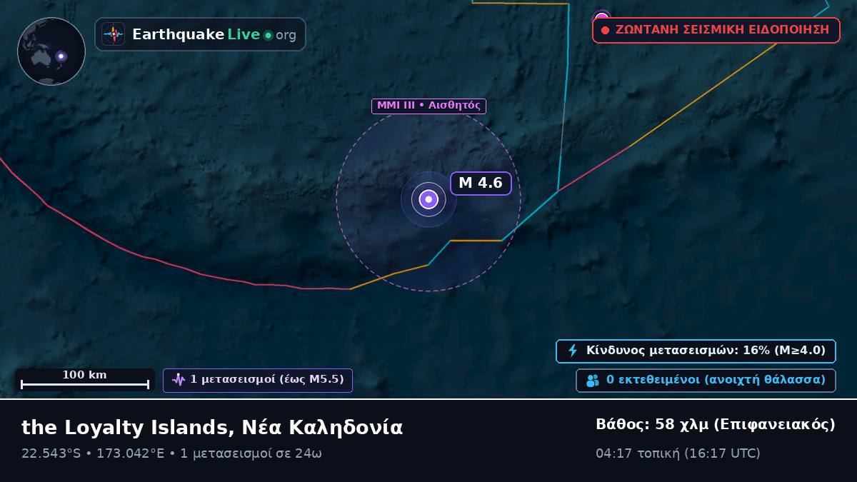 Νότιος Ειρηνικός Ωκεανός (Νέα Καληδονία)