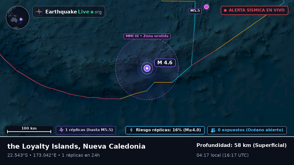 Océano Pacífico Sur (Nueva Caledonia)