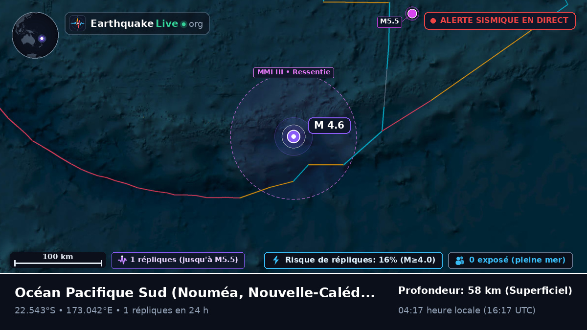 Océan Pacifique Sud (Nouvelle-Calédonie)