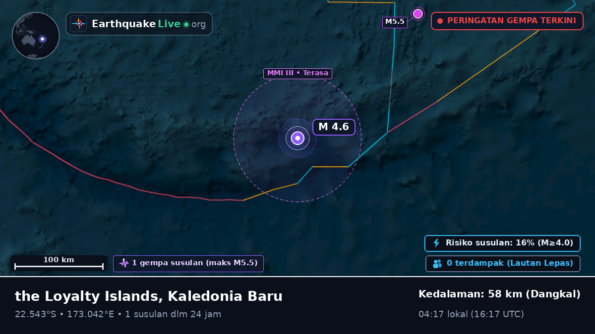Samudra Pasifik Selatan (Kaledonia Baru)