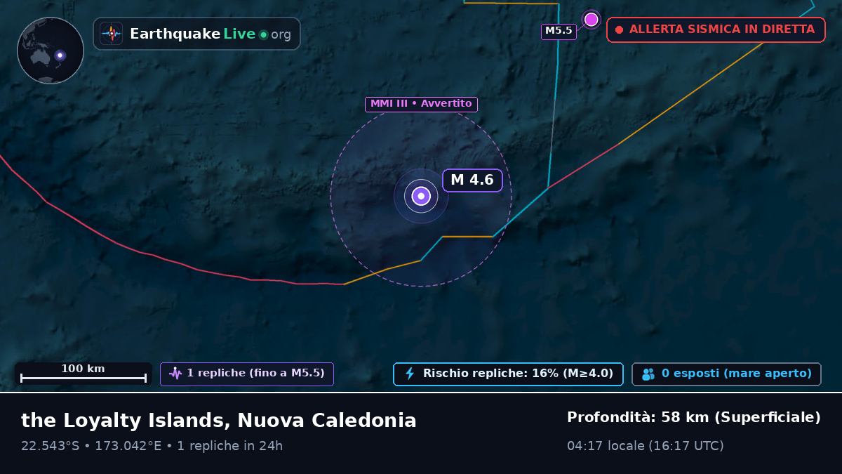 Oceano Pacifico meridionale (Nuova Caledonia)