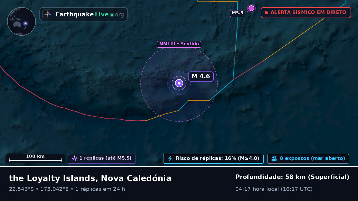 Oceano Pacífico Sul (Nova Caledónia)