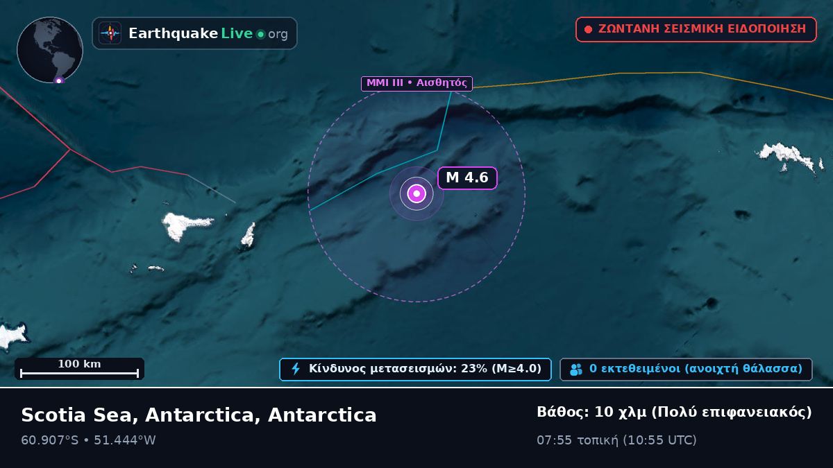 Νότιος Ωκεανός (Antarctica)
