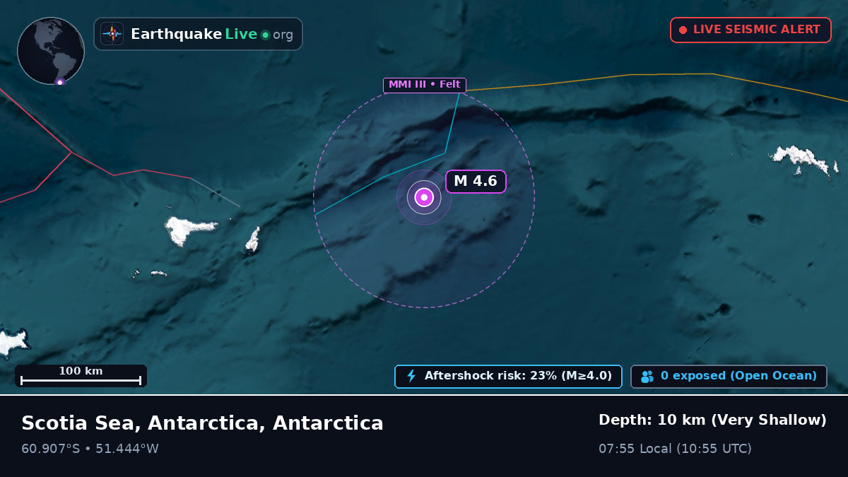 Southern Ocean (Antarctica)