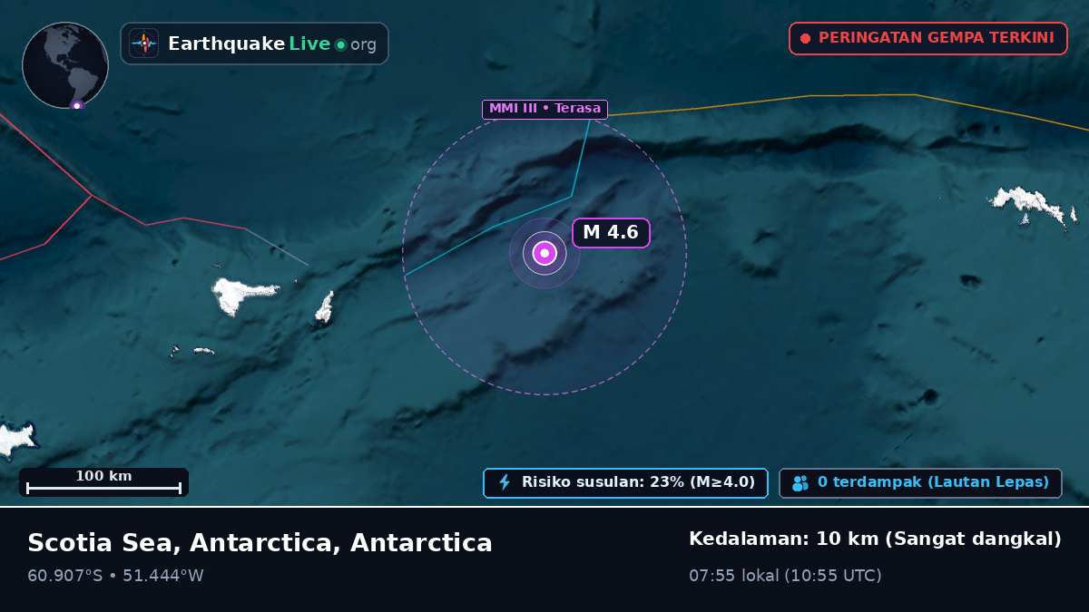 Samudra Selatan (Antarctica)