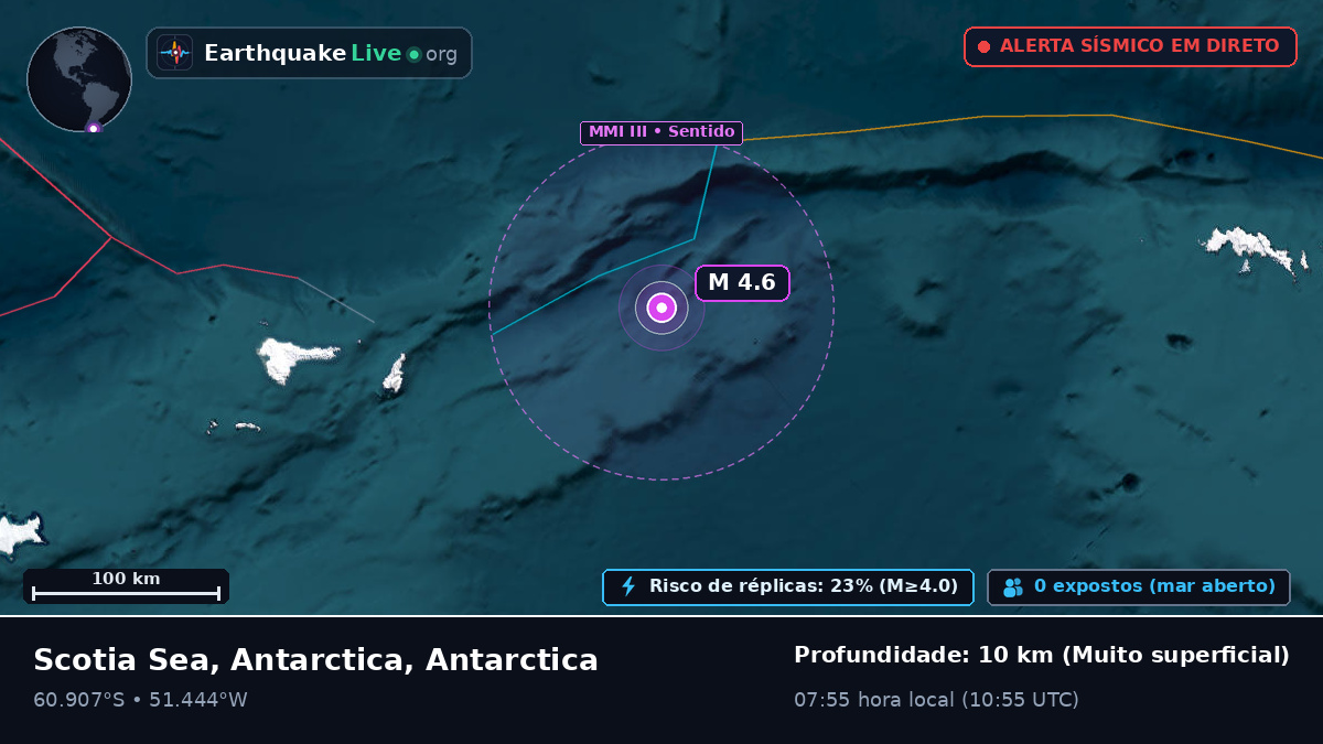 Oceano Antártico (Antarctica)