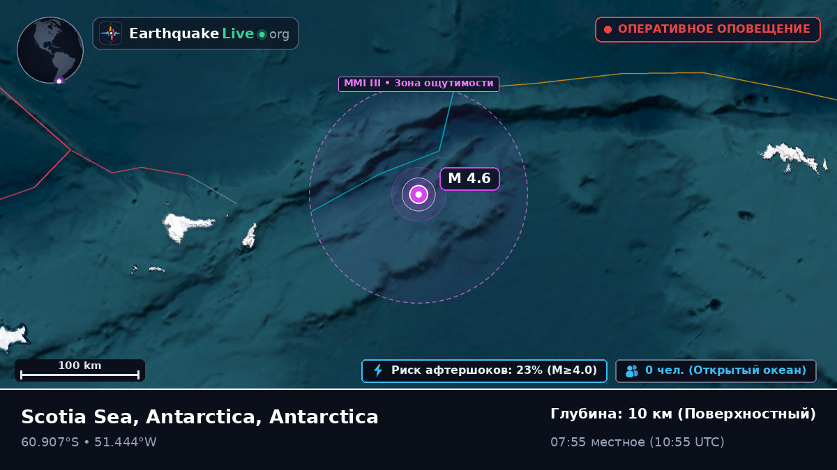 Южный океан (Antarctica)