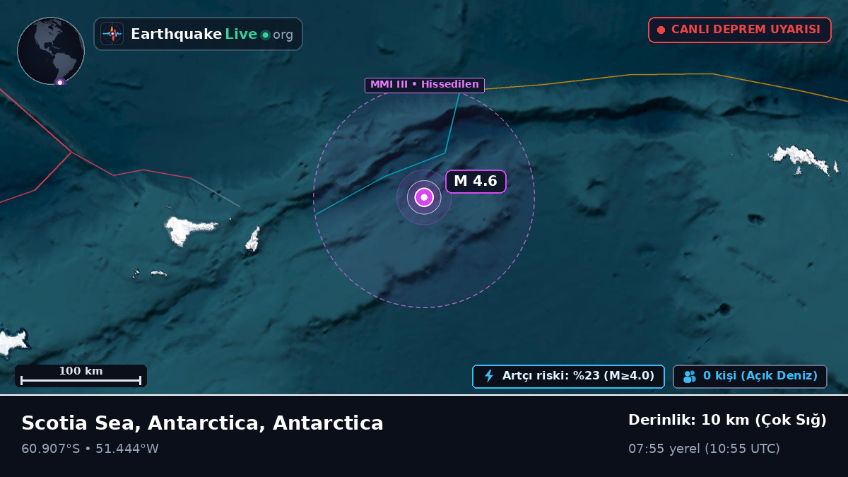 Güney Okyanusu (Antarctica)