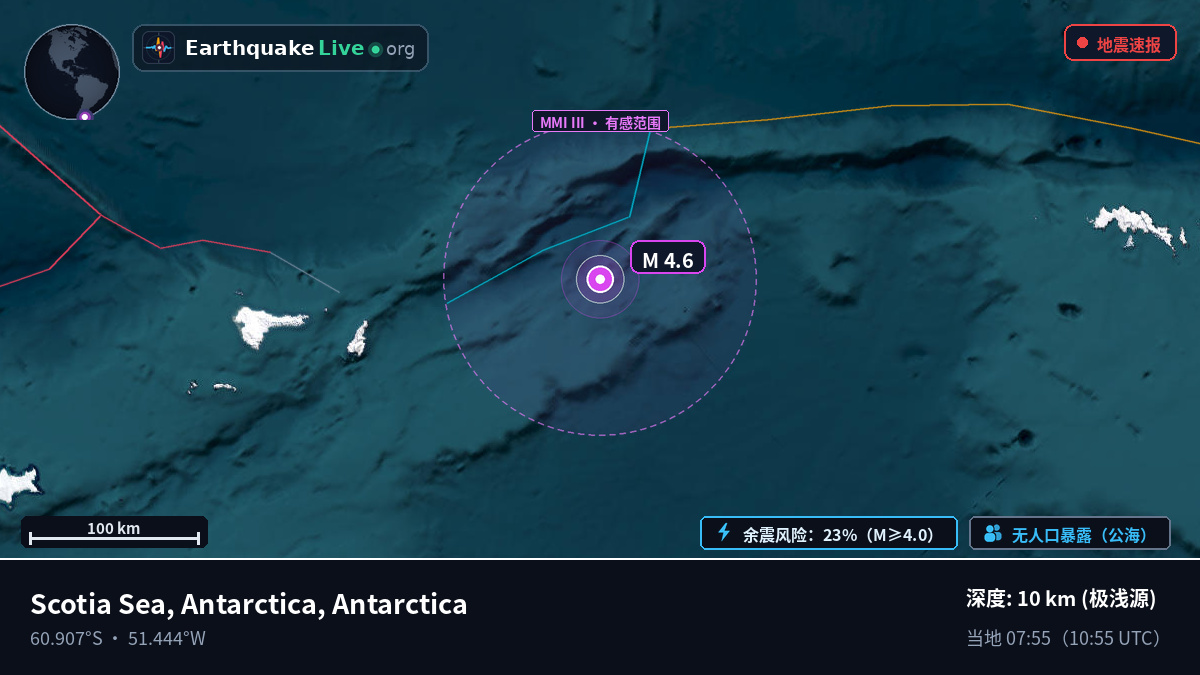 南大洋 (Antarctica)