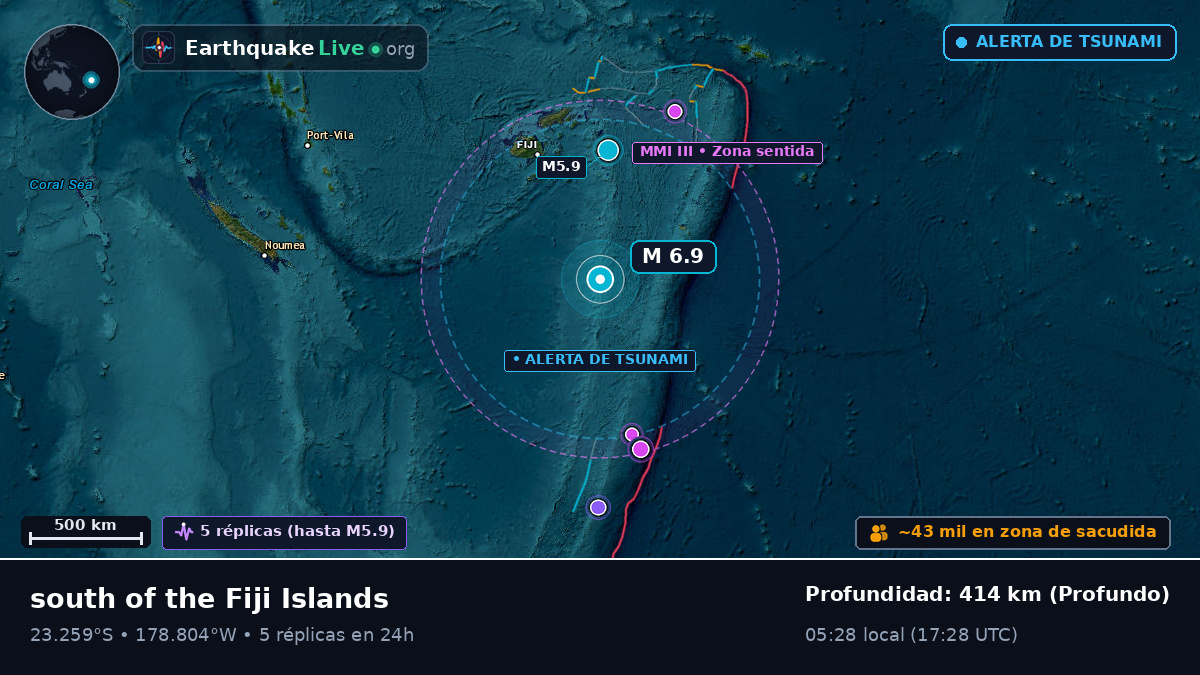 Océano Pacífico Sur (Tonga)