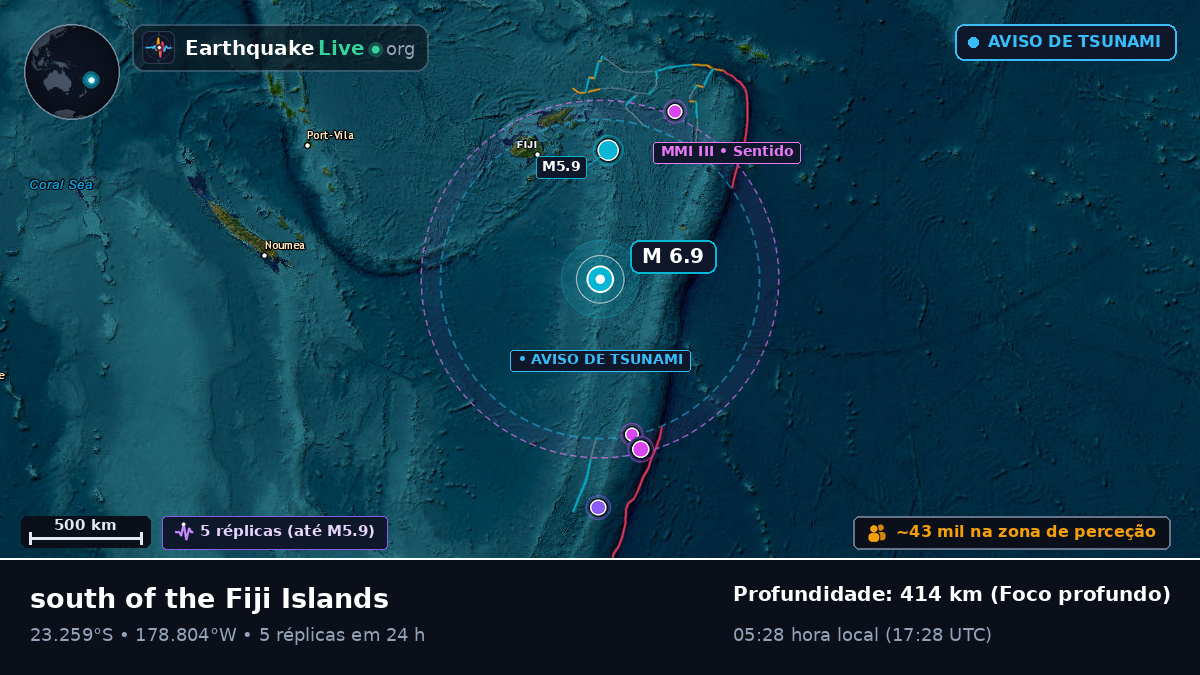 Oceano Pacífico Sul (Tonga)