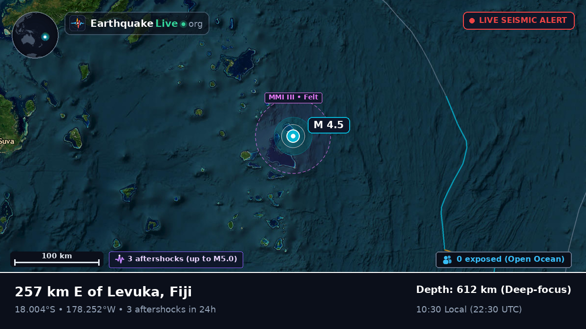 South Pacific Ocean (Fiji)